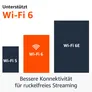 Amazon Fire TV Stick 4K Wi-Fi 6 Streaming in Dolby Vision/Atmos und HDR10+