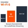 Amazon Fire TV Stick 4K Max Wi-Fi 6E, Ambient-TV