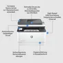 HP LaserJet Pro MFP 3102fdn S/W-Laserdrucker Scanner Kopierer Fax LAN