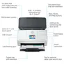HP ScanJet Pro N4000 snw1 Einzugsscanner ADF USB LAN WLAN