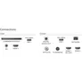 Philips 43PUS8500/12 108cm 43" 4K Ambilight TV