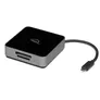 OWC Atlas Dual CFexpress + SD Card Reader
