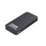 Xtorm Titan Ultra Powerbank XB4 27.000 mAh 200W / PD / 4x USB-C anthrazit