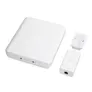 Ubiquiti UniFi Switch Flex Utility - Netzwerkgerätegehäuse