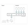 Aten VS184A 4-Port 4K HDMI Splitter