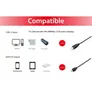 EQUIP 128521 USB 2.0 A auf Mini-B Kabel, 1.8m , Schwarz