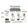 Intellinet 16-Port Gigabit Ethernet PoE+ Web-Managed Switch mit 2 SFP-Ports