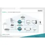 DIGITUS 10 Zoll 8-Port Rackmount GB Ethernet Switch