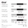 Club 3D 14-1 USB-C Quad-Display-Dockingstation