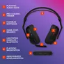LogitechG ASTRO A20 X Schwarz - Kabelloses LIGHTSPEED Gaming-Headset und PLAYSYNC Basisstation
