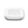 Homematic IP Starter Set Heizen – pure
