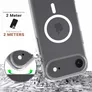 JT Berlin BackCase Pankow Clear MagSafe für Apple iPhone 17 Air transparent