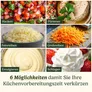 Cuisinart FlexPrep 1,1L Küchenmaschine Hacken, Raspeln, Pürieren, Schlagen