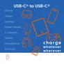 Club 3D CAC-3030 USB-C® Magnetisches Kabel 240W PD3.1 2m blau
