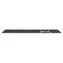 Apple Magic Keyboard mit Touch ID und Ziffernblock schwarz US Englisch MXK83LB/A