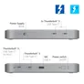 Club 3D CSV-2563 5-1 Thunderbolt™ 5 Hub 5K60Hz Thunderbolt™ Share zertifiziert 180W