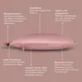 Beurer HK77 Heaty Heizkissen mit Akku Blush-Rose
