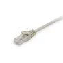 Equip 60301507101 Patchkabel, Cat.6A, U/UTP, 5m, Grau