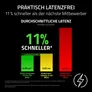 RAZER Huntsman V3 Pro 8K - Kabelgebundene Analog-Optische Gaming Tastatur, 8000 Hz Abtastrate, Rapid Trigger Mode, Unterstützt Razer Synapse
