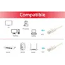Equip 60300907201 Patchkabel, Cat.6A, U/UTP, 20m, Weiß