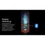 Dyson Airwrap i.d. Straight+Wavy Multistyler Ceramic Patina/Topaz