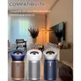 Dyson Carbon Filter Grau