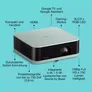 Epson EF-61G Lifestudio Pop Mini-Laserprojektor 700 Lumen FHD HDMI Grün