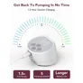 Momcozy S12 Pro Milchpumpe, Double, mit Akku