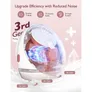 Momcozy M9 Mobile Milchpumpe, Doppel, mit Akku, Aufbewahrungsbox