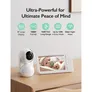 Momcozy Video-Babyphone BM03 13,97cm (5,5 Zoll) mit Akku, 1080P HD-Kamera