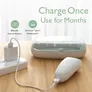 Momcozy Elektrische Nagelfeile für Babys, mit Akku