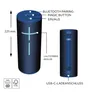 Ultimate Ears MEGABOOM 4 Blau, Bluetooth Lautsprecher (A2DP), 360- Grad- Klang, PartyUp Funktion, IP67- zertifizierte