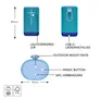 Ultimate Ears EVERBOOM Azurblau, Bluetooth Lautsprecher (A2DP), 360- Grad-Klang, PartyUp Funktion, IP67- zertifizierte, anpassbarem EQ