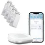 Homematic IP Starter Set Smarte Heizung Premium • 4xThermostat Evo • Access Point 2
