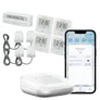 Homematic IP Starter Set Fußbodenheizungssteuerung • für 4 Räume mit 12fach Aktor