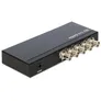 Delock 3G-SDI Splitter 1x in auf 4x out