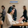 Medion LIFE HX-1 Pro Over Ear-Kopfhörer blau