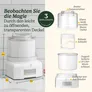 Cuisinart Cool Scoops Eismaschine 1,4 l