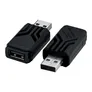 ASUS ROG Polling Rate Boost USB-Adapter Schwarz, 8000 Hz Abtastrate für deine ROG Gaming- Tastatur- und Maus