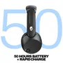 Skullcandy Icon 180 Wireless On Ear wireless Kopfhörer, Bluetooth, schwarz, On-Ear