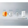 Homematic IP Wandtaster für Markenschalter – 2-fach HmIP-BRC2-2