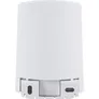 Homematic IP Lichtsensor – außen HmIP-SLO
