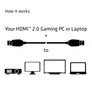 Club 3D CAC-1310 Premium High Speed HDMI™ 4K60Hz UHD Kabel 3m