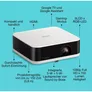 Epson EF-61W Lifestudio Pop Mini-Laserprojektor 700 Lumen FHD HDMI weiß