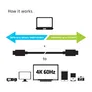 Club3D CAC-1522 USB-C® Active Kabel 4K60Hz 10Gbps PD 100W M/M 1 m