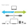 Club3D CAC-1523 USB-C® / A Cable 10Gbps PD 60W M/M 1m