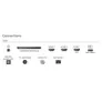 Philips 32PQS6901/12 80cm 32" QLED Full HD Ambilight TV