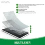 4smarts 360° Protection Set für Samsung Galaxy A56 5G, transparent