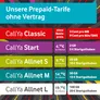 Vodafone Prepaid Prepaid CallYa Allnet L | 20 EUR Startguthaben | 1 Monat 100GB | 5G-Netz