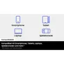 Samsung T7 microSDXC Speicherkarte 1TB (170 MB/s, Class 10, V30, U3)